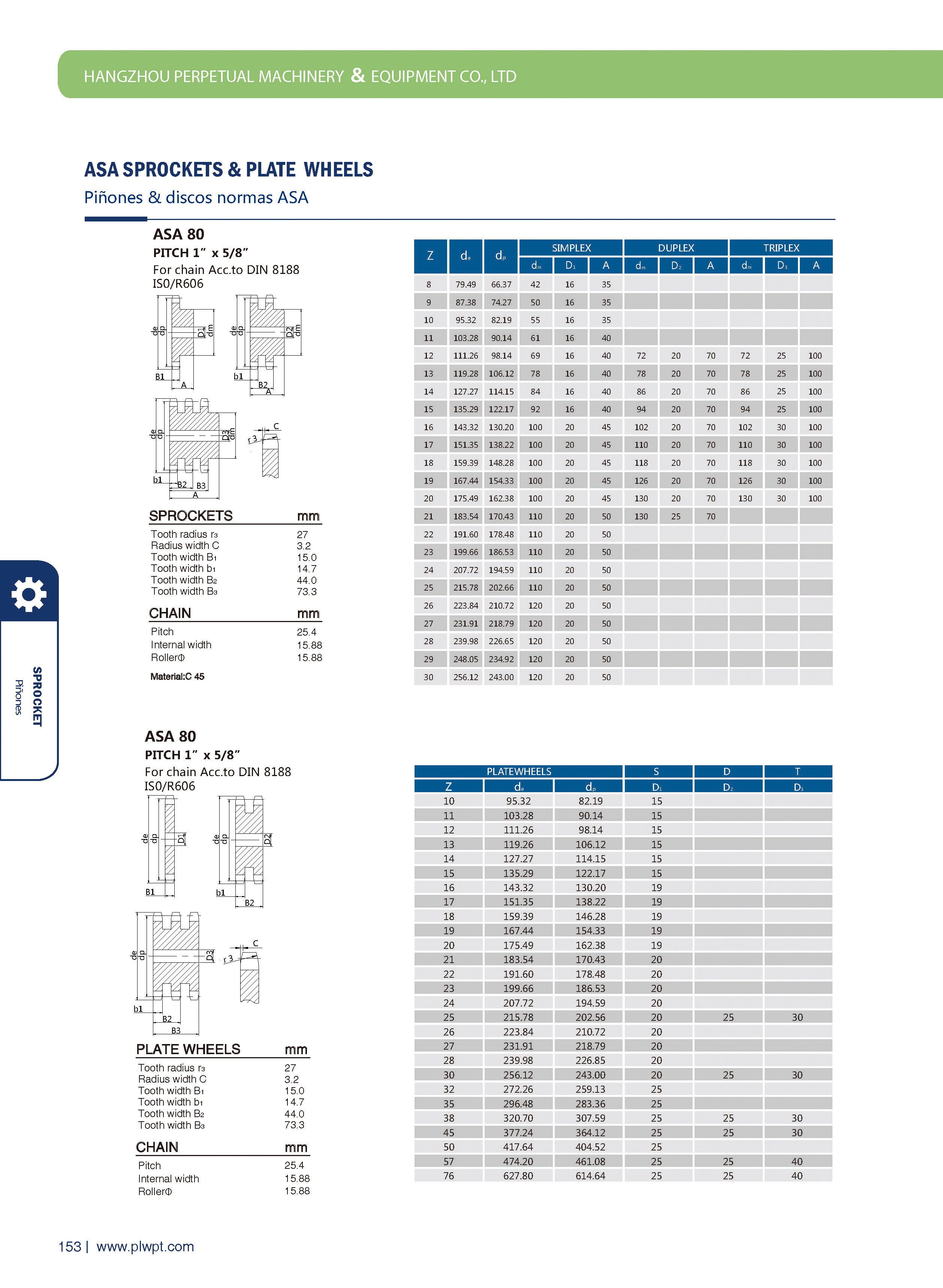 Precision-Cut Finished Bore Industrial Sprocket