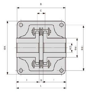 Chain Couplings