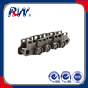 LUMBER CONVEYOR CHAINS & ATTACHMENTS