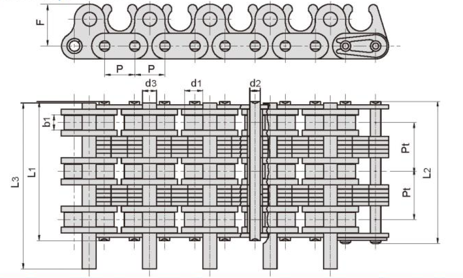 Roller Chains For Textile Machinery