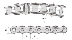 High-Flexibility Side Bow Chains with Reinforced Side Plates