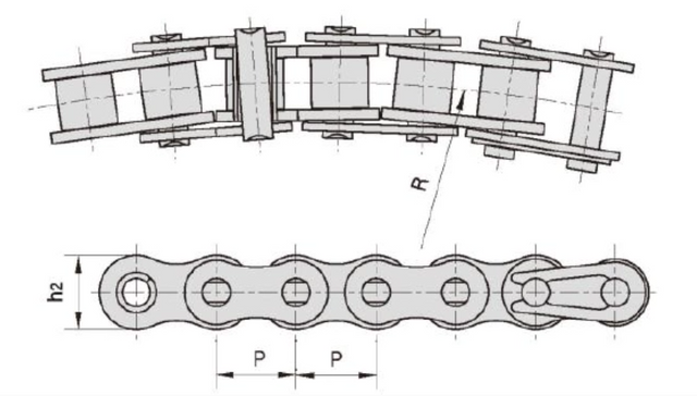 High-Flexibility Side Bow Chains with Reinforced Side Plates