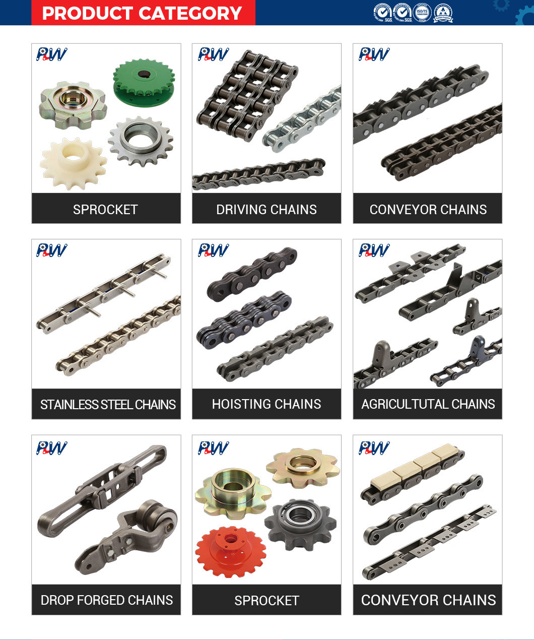 Well Performance China Professional Industrial Custom Made Agricultural Conveyor Chain with High Quality