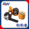 Chain Coupling