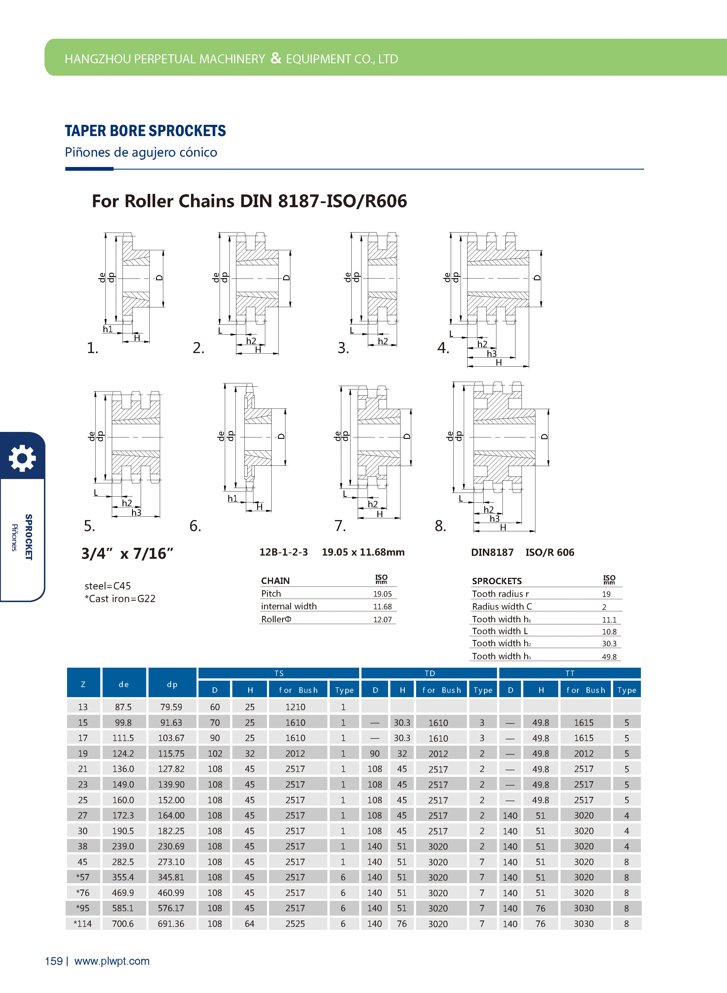 TAPER BORE SPROCKETS-2
