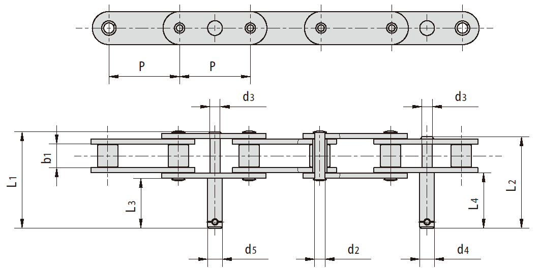 Stainless Steel Conveyor Chain for Sausage Production Lines