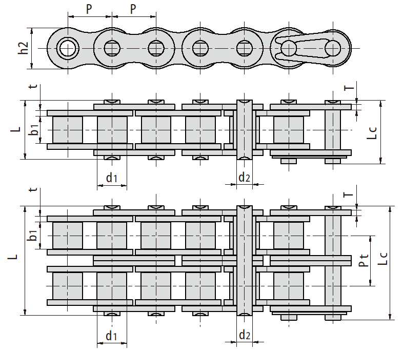 Self-Lubricating Roller Chains