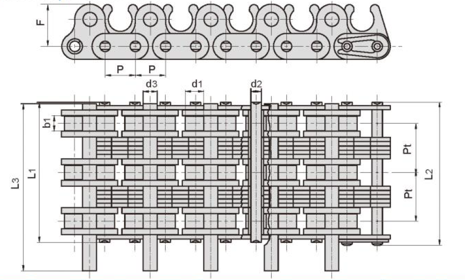 Standard and Heavy Duty Roller Chain Comparison Diagram