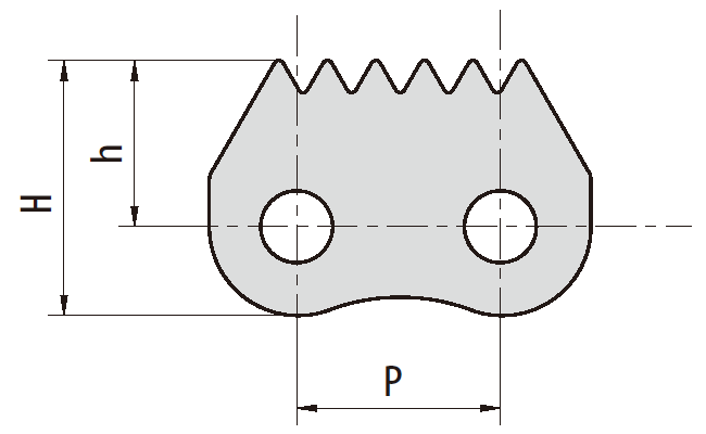 stainless steel sharp top conveyor chain